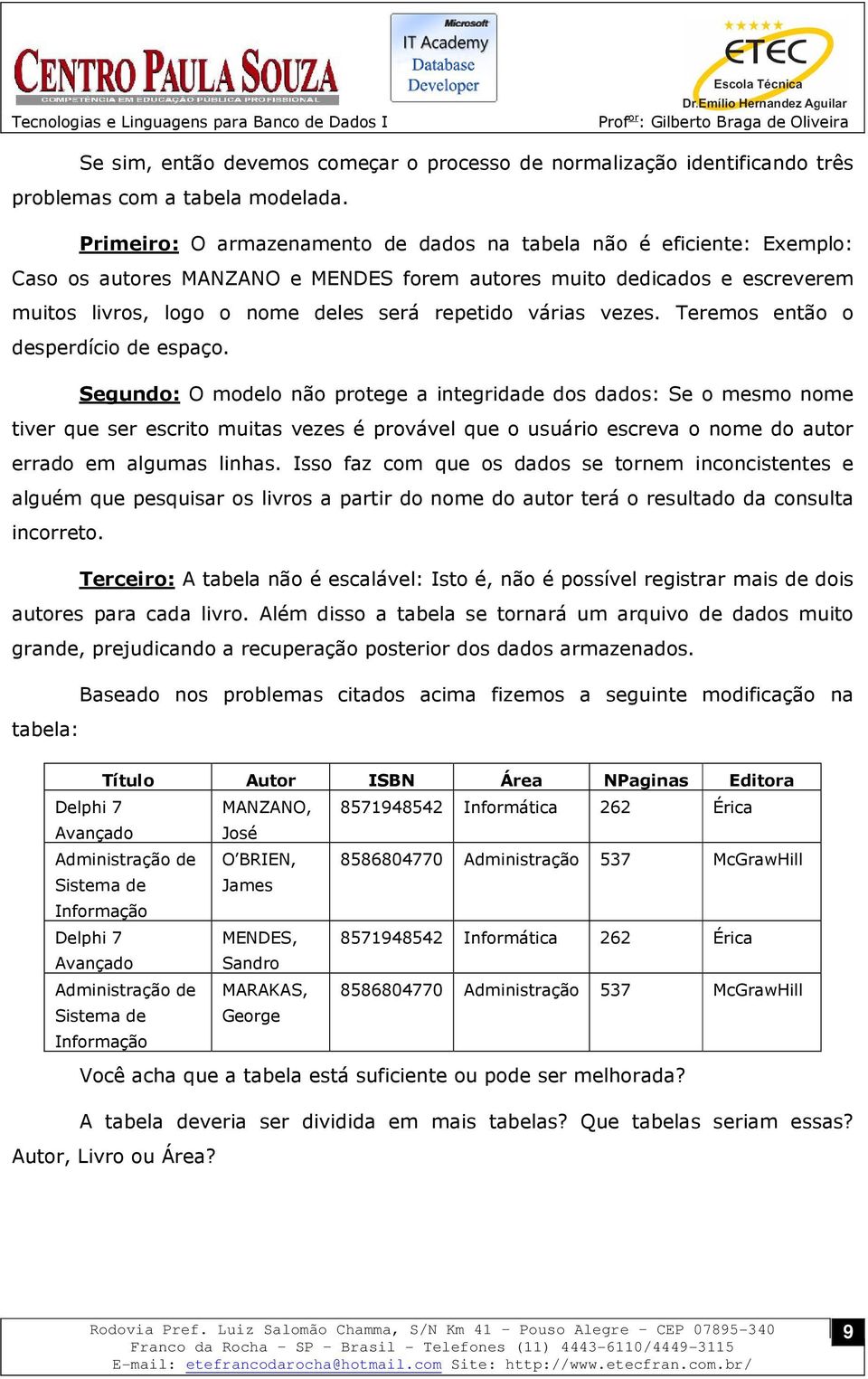 várias vezes. Teremos então o desperdício de espaço.