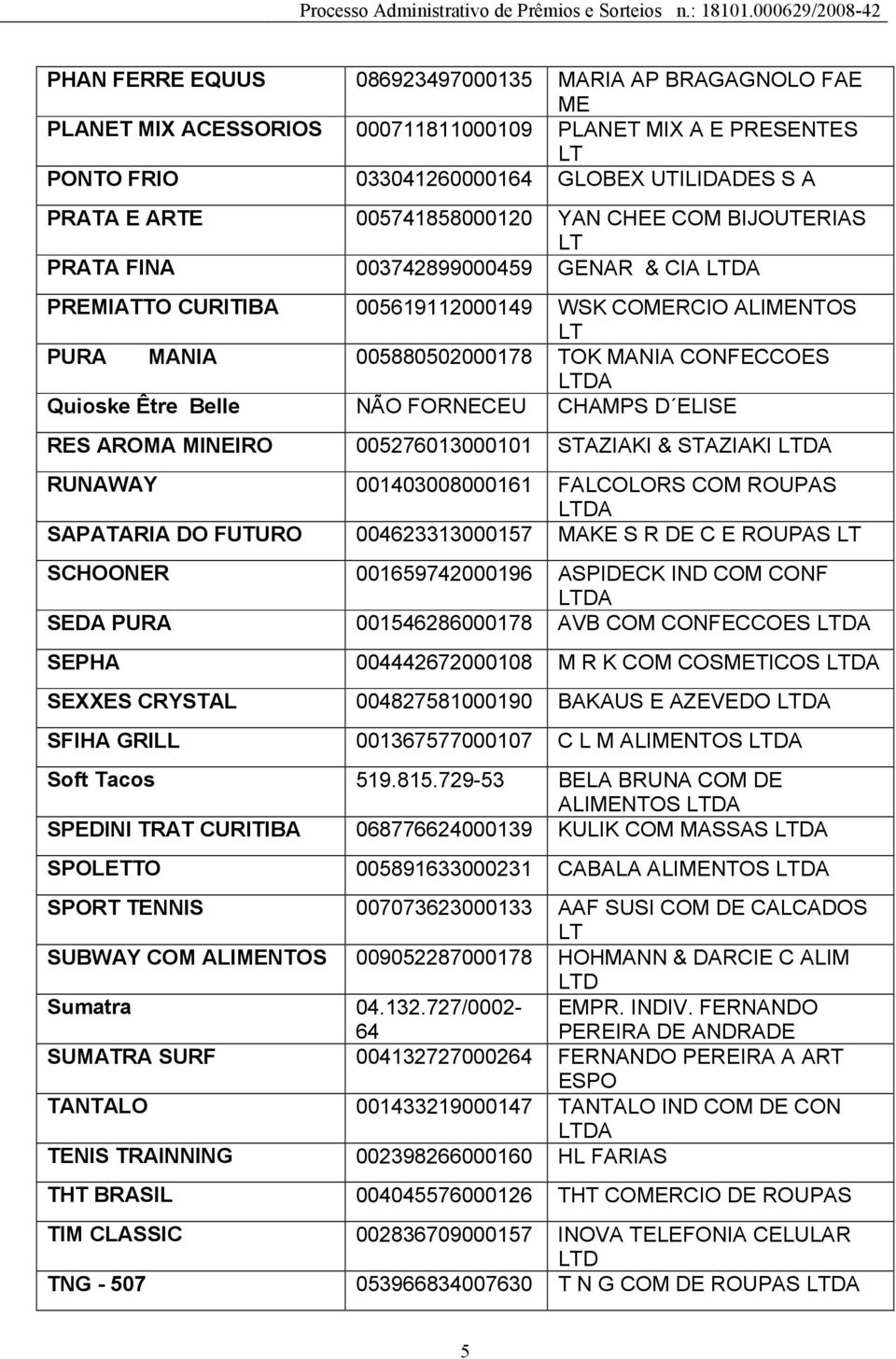 Belle NÃO FORNECEU CHAMPS D ELISE RES AROMA MINEIRO 005276013000101 STAZIAKI & STAZIAKI RUNAWAY 001403008000161 FALCOLORS COM ROUPAS SAPATARIA DO FUTURO 004623313000157 MAKE S R DE C E ROUPAS