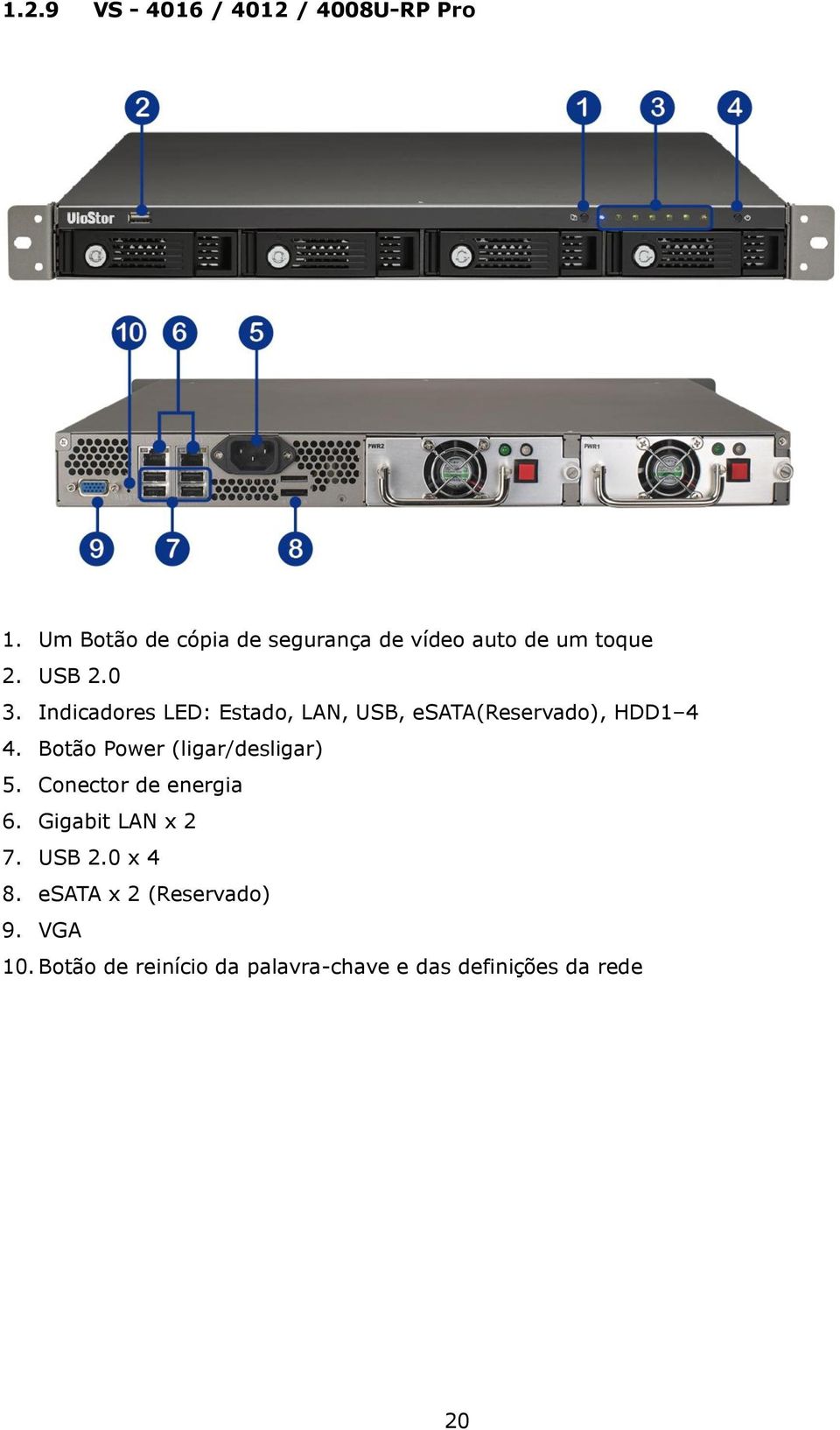 Indicadores LED: Estado, LAN, USB, esata(reservado), HDD1 4 4.
