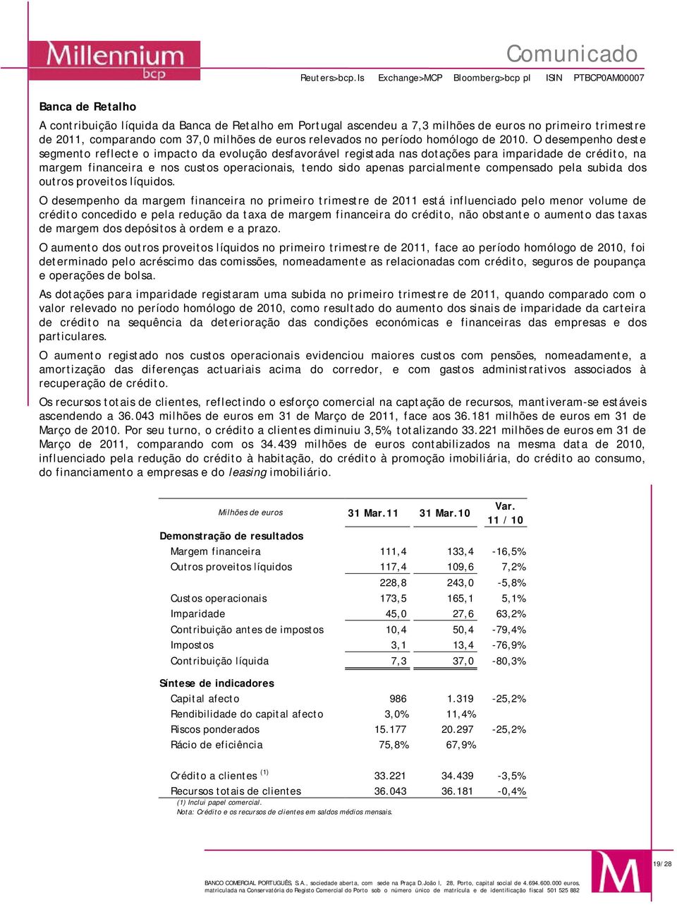 O desempenho deste segmento reflecte o impacto da evolução desfavorável registada nas dotações para imparidade de crédito, na margem financeira e nos custos operacionais, tendo sido apenas