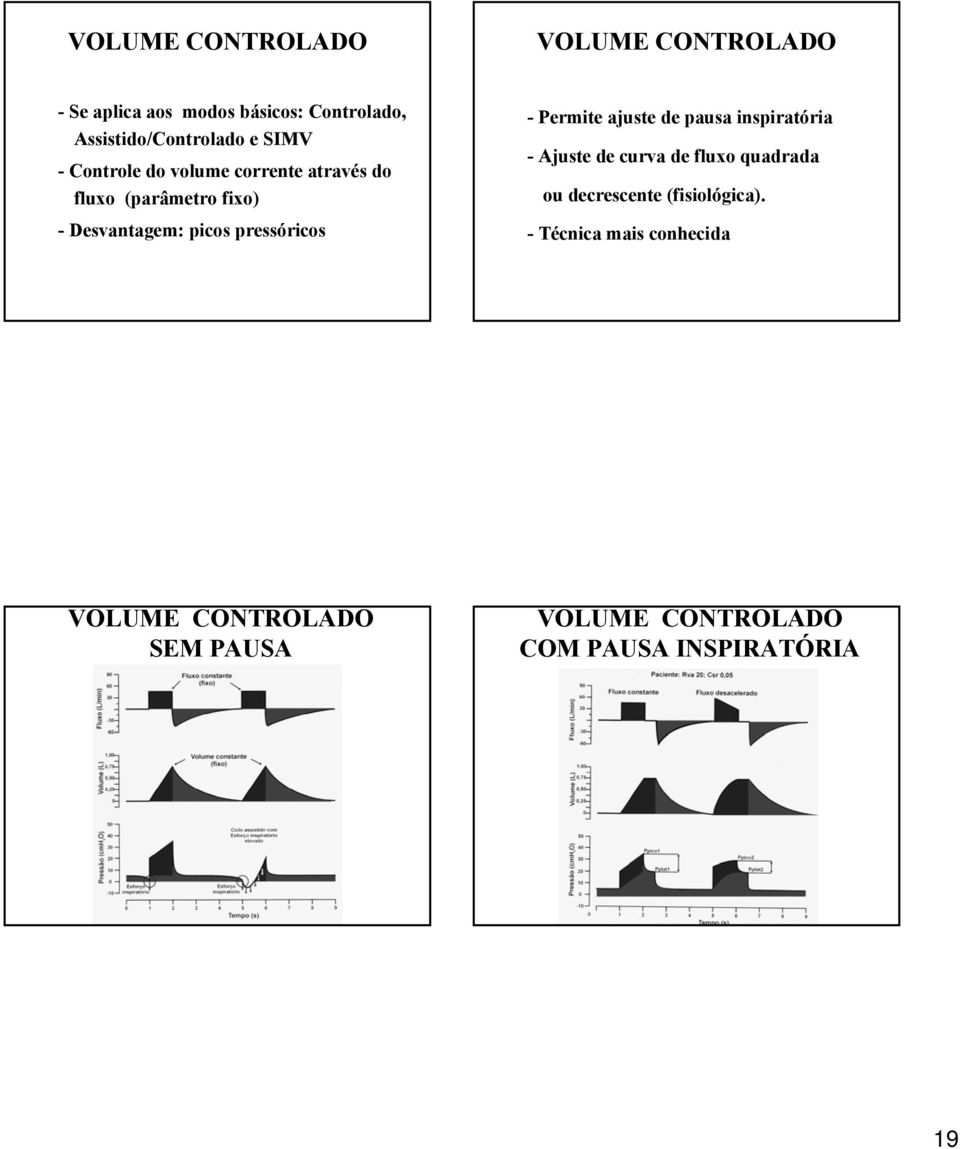 ricos - Permite ajuste de pausa inspiratória ria - Ajuste de curva de fluxo quadrada ou decrescente