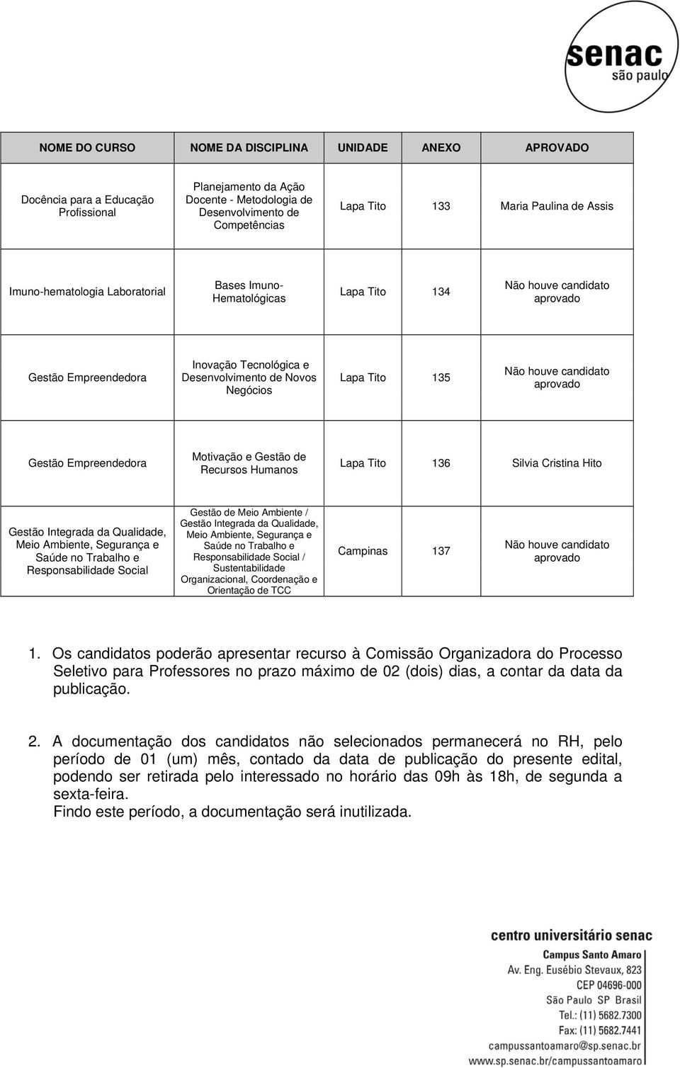 Silvia Cristina Hito Gestão Integrada da Qualidade, Meio Ambiente, Segurança e Saúde no Trabalho e Responsabilidade Social Gestão de Meio Ambiente / Gestão Integrada da Qualidade, Meio Ambiente,