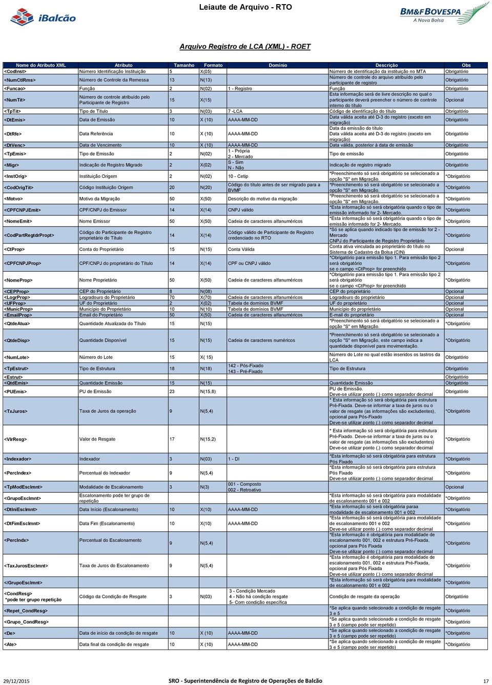 Função <NumTit> Esta informação será de livre descrição no qual o Número de controle atribuído pelo 15 X(15) participante deverá preencher o número de controle Participante de Registro interno do