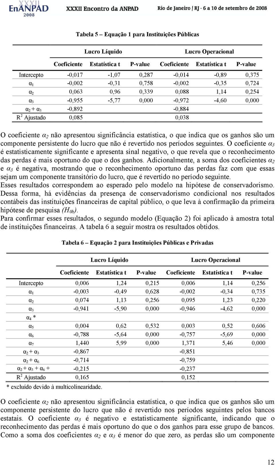 significância estatística, o que indica que os ganhos são um componente persistente do lucro que não é revertido nos períodos seguintes.