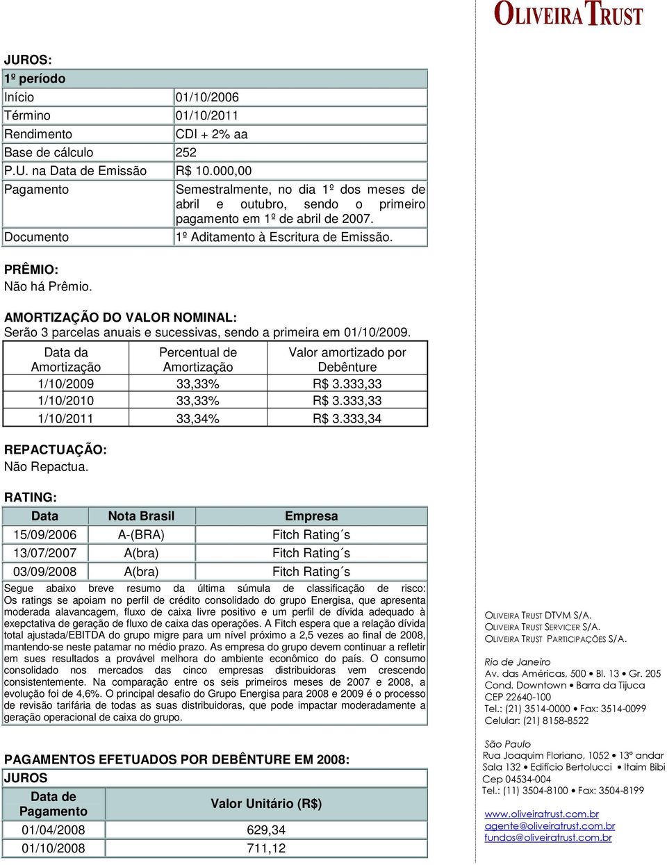 AMORTIZAÇÃO DO VALOR NOMINAL: Serão 3 parcelas anuais e sucessivas, sendo a primeira em 01/10/2009. Data da Amortização Percentual de Amortização Valor amortizado por Debênture 1/10/2009 33,33% R$ 3.