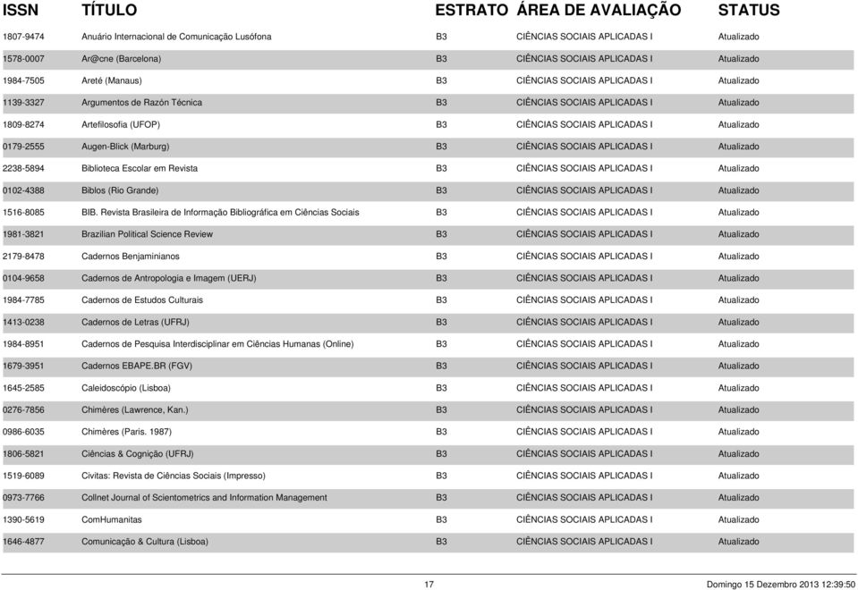 0179-2555 Augen-Blick (Marburg) B3 CIÊNCIAS SOCIAIS APLICADAS I Atualizado 2238-5894 Biblioteca Escolar em Revista B3 CIÊNCIAS SOCIAIS APLICADAS I Atualizado 0102-4388 Biblos (Rio Grande) B3 CIÊNCIAS