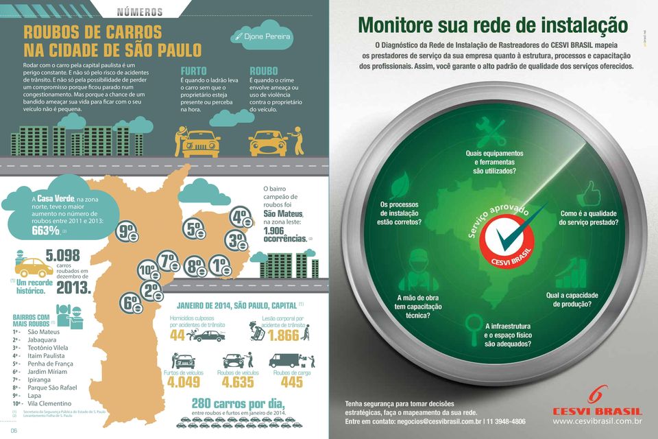 FURTO É quando o ladrão leva o carro sem que o proprietário esteja presente ou perceba na hora.