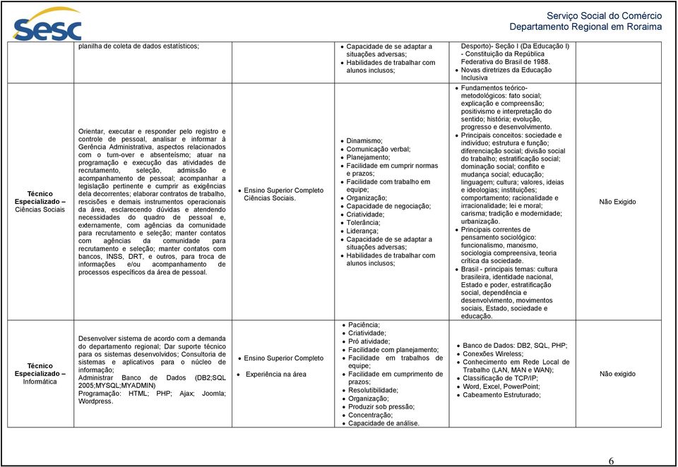 as exigências dela decorrentes; elaborar contratos de trabalho, rescisões e demais instrumentos operacionais da área, esclarecendo dúvidas e atendendo necessidades do quadro de pessoal e,