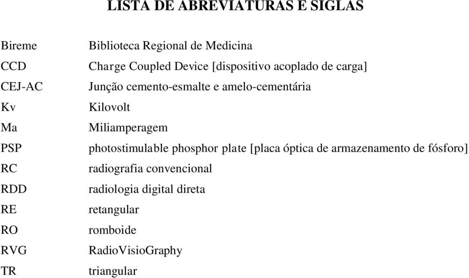 amelo-cementária Kilovolt Miliamperagem photostimulable phosphor plate [placa óptica de