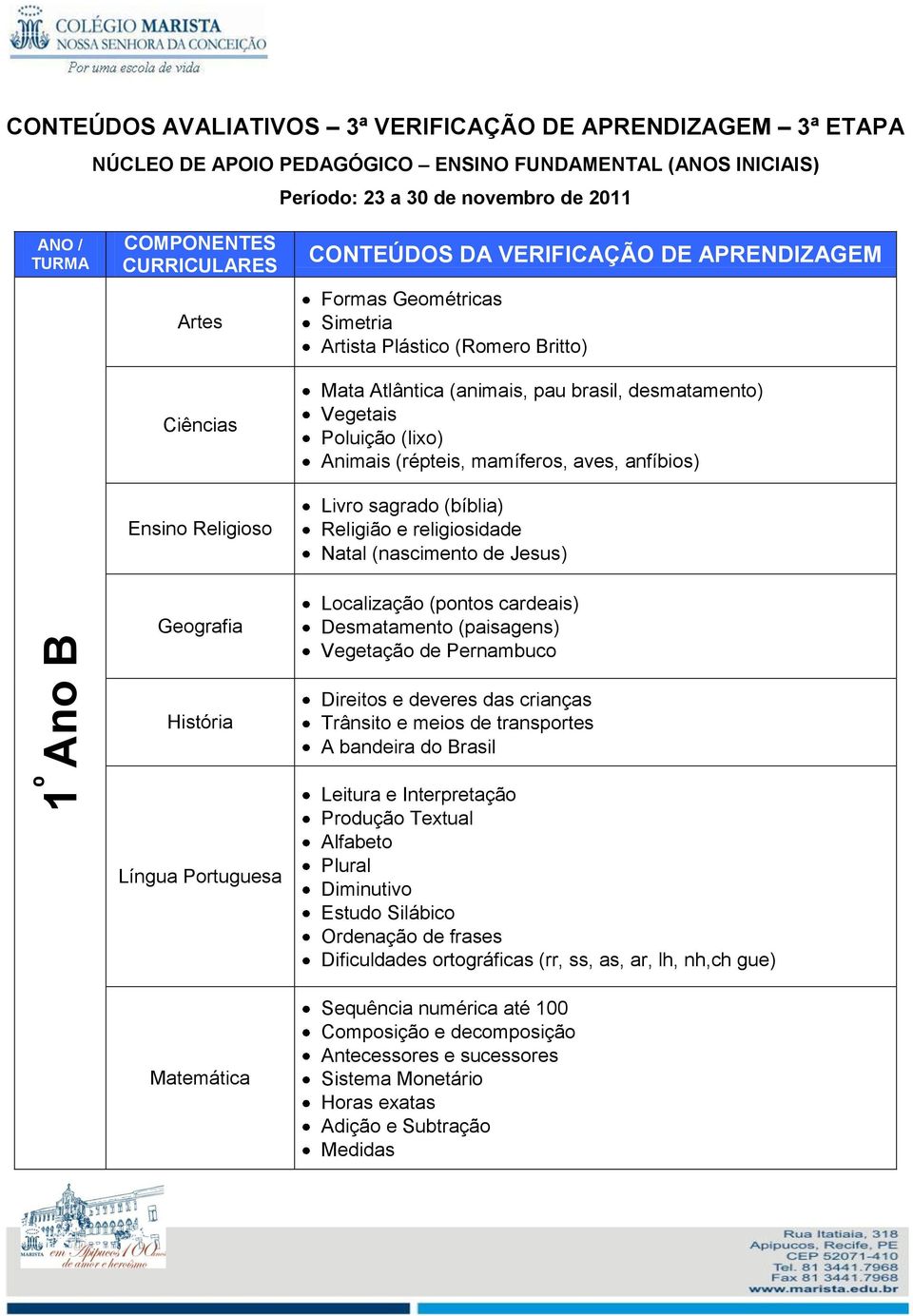 deveres das crianças Trânsito e meios de transportes A bandeira do Brasil Leitura e Interpretação Produção Textual Alfabeto Plural Diminutivo Estudo Silábico Ordenação de frases