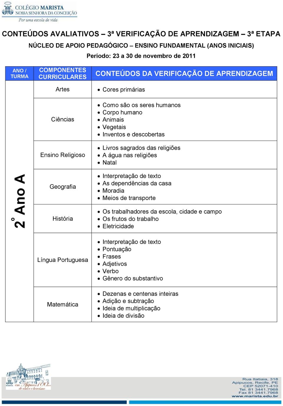 transporte Os trabalhadores da escola, cidade e campo Os frutos do trabalho Eletricidade Interpretação de texto