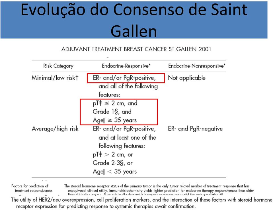 Consenso