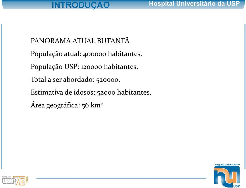 População USP: 120000 habitantes.