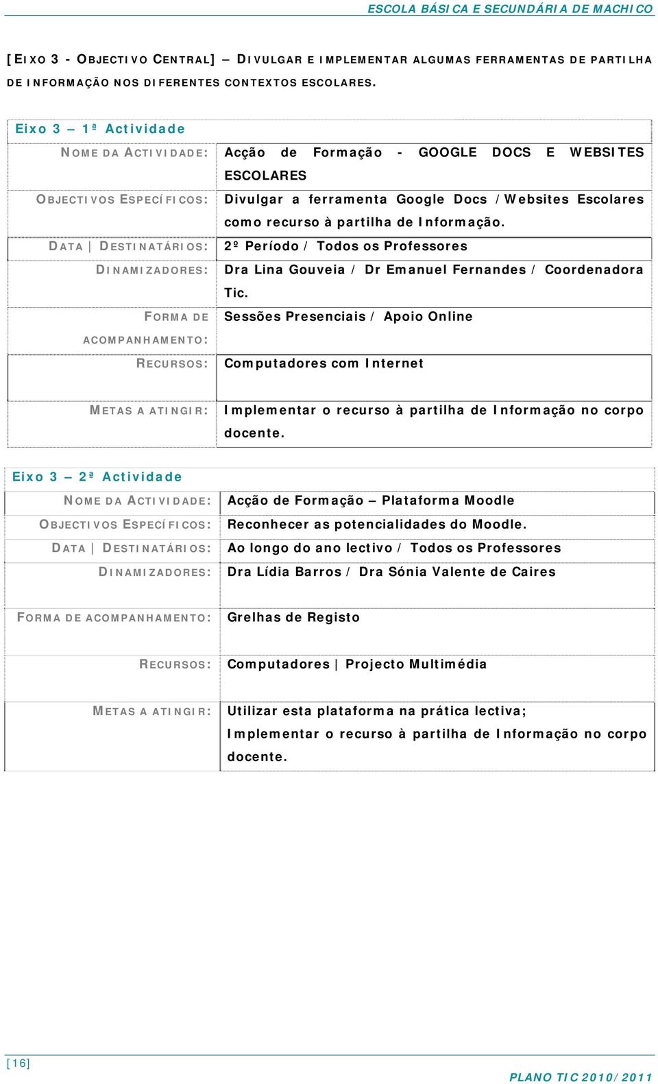 Informação. DATA DESTINATÁRIOS: 2º Período / Todos os Professores DINAMIZADORES: Dra Lina Gouveia / Dr Emanuel Fernandes / Coordenadora Tic.