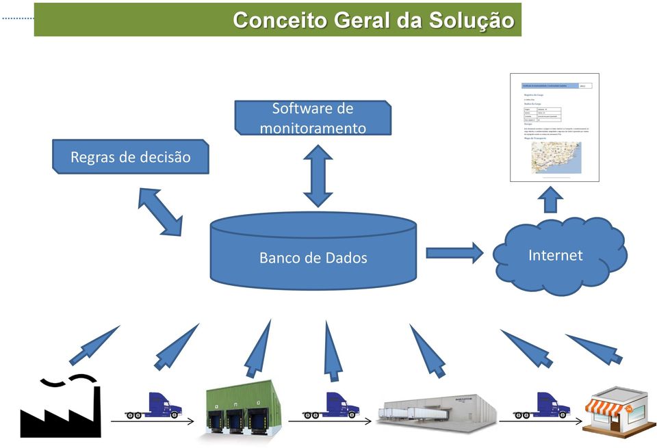 decisão Software de