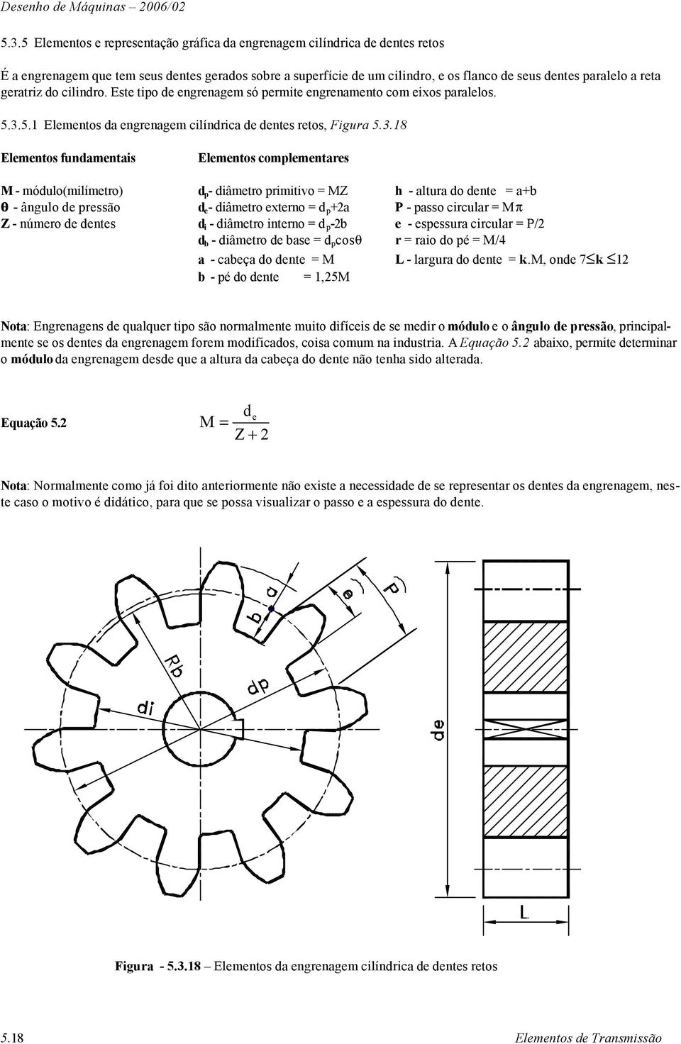 geratriz do cilindro. Este tipo de engrenagem só permite engrenamento com eixos paralelos.... Elementos da engrenagem cilíndrica de dentes retos, Figura.