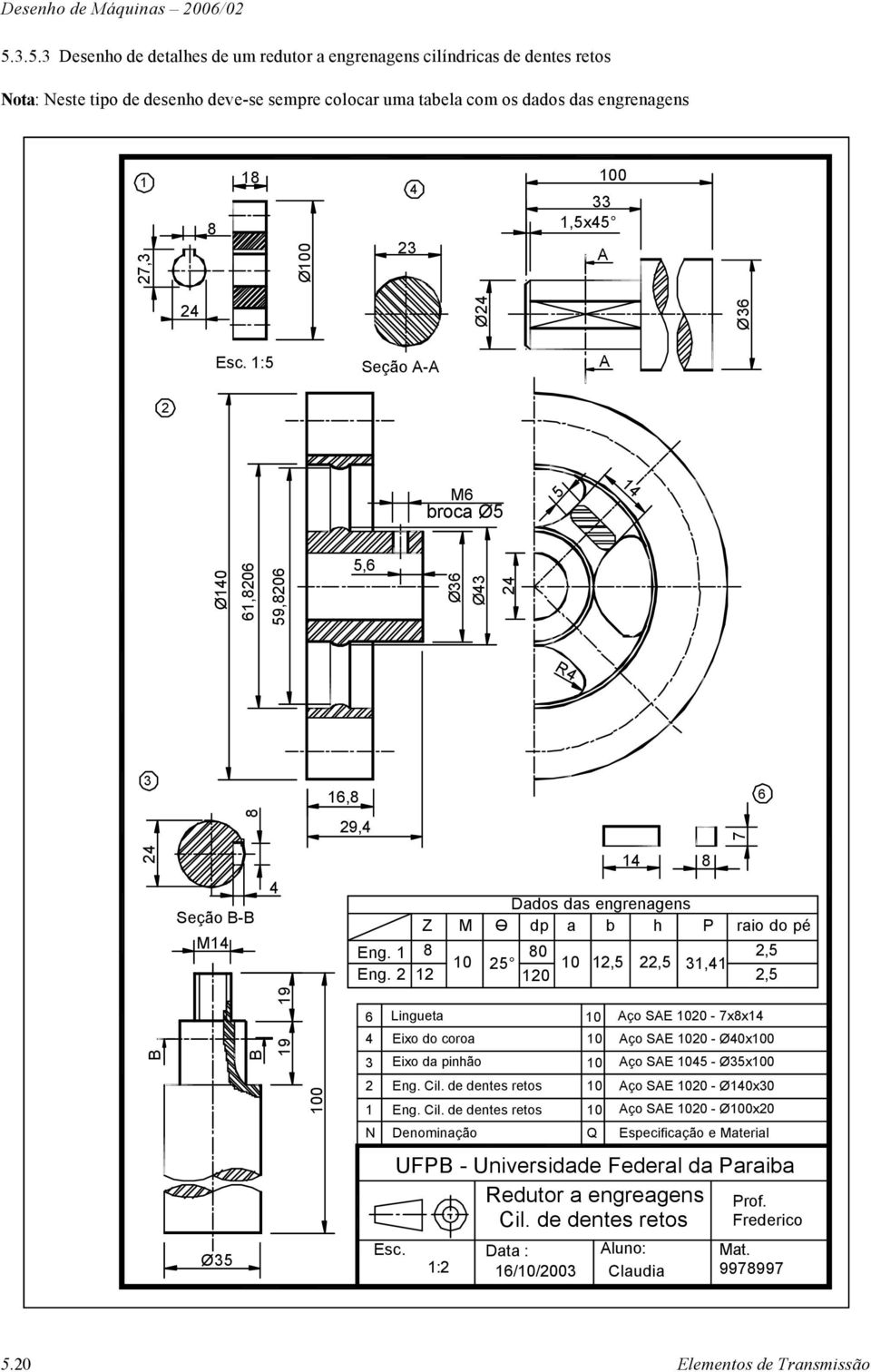 Ø Ø Esc. : Seção AA A M broca Ø Ø0,80 9,80, Ø Ø R,8 8 9, 7 8 Seção BB M Eng.