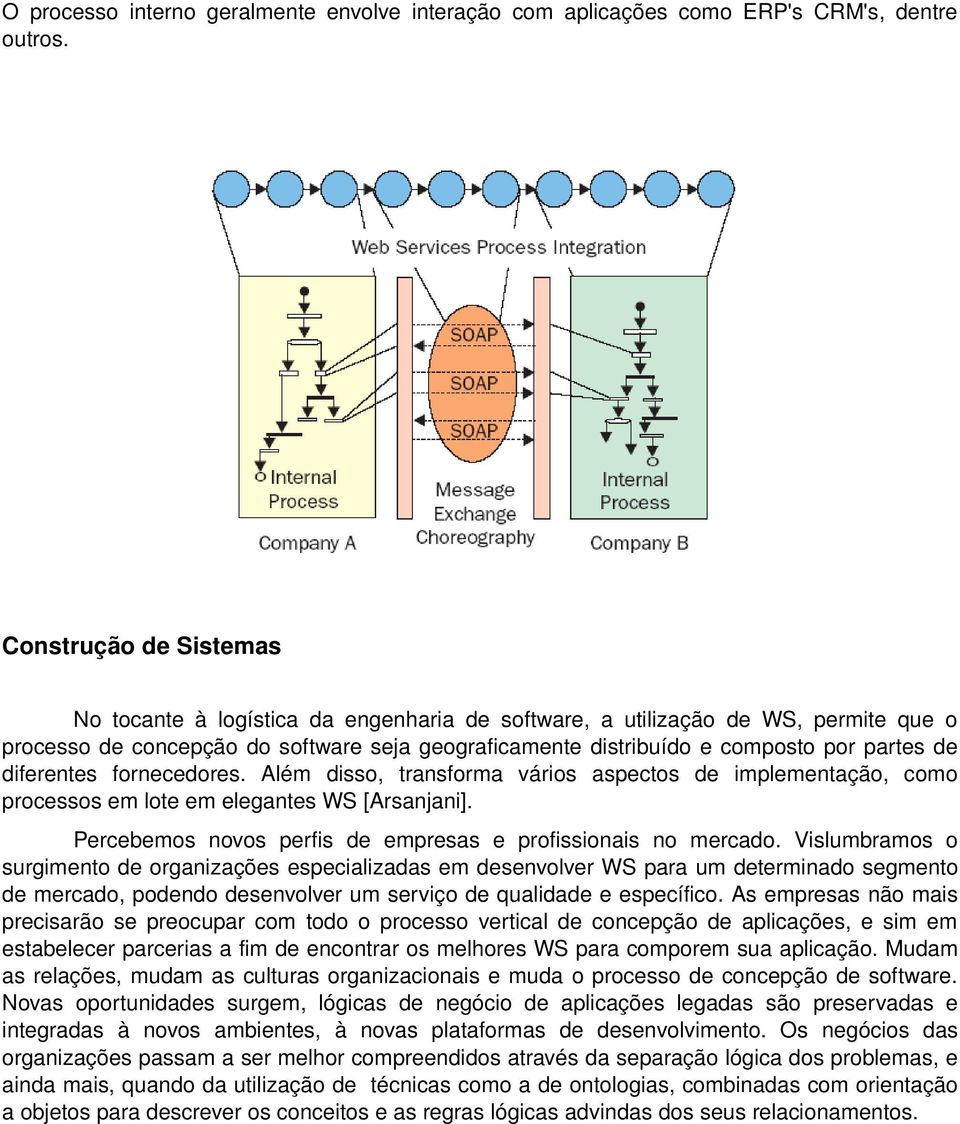 diferentes fornecedores. Além disso, transforma vários aspectos de implementação, como processos em lote em elegantes WS [Arsanjani]. Percebemos novos perfis de empresas e profissionais no mercado.