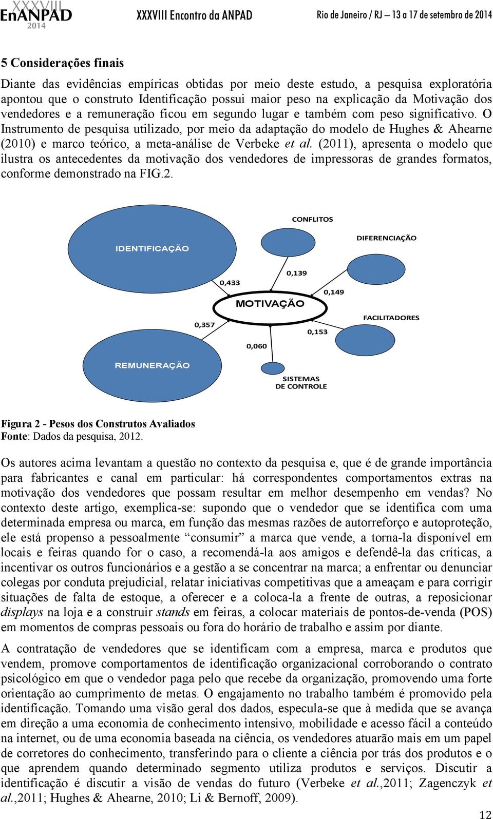 O Instrumento de pesquisa utilizado, por meio da adaptação do modelo de Hughes & Ahearne (2010) e marco teórico, a meta-análise de Verbeke et al.