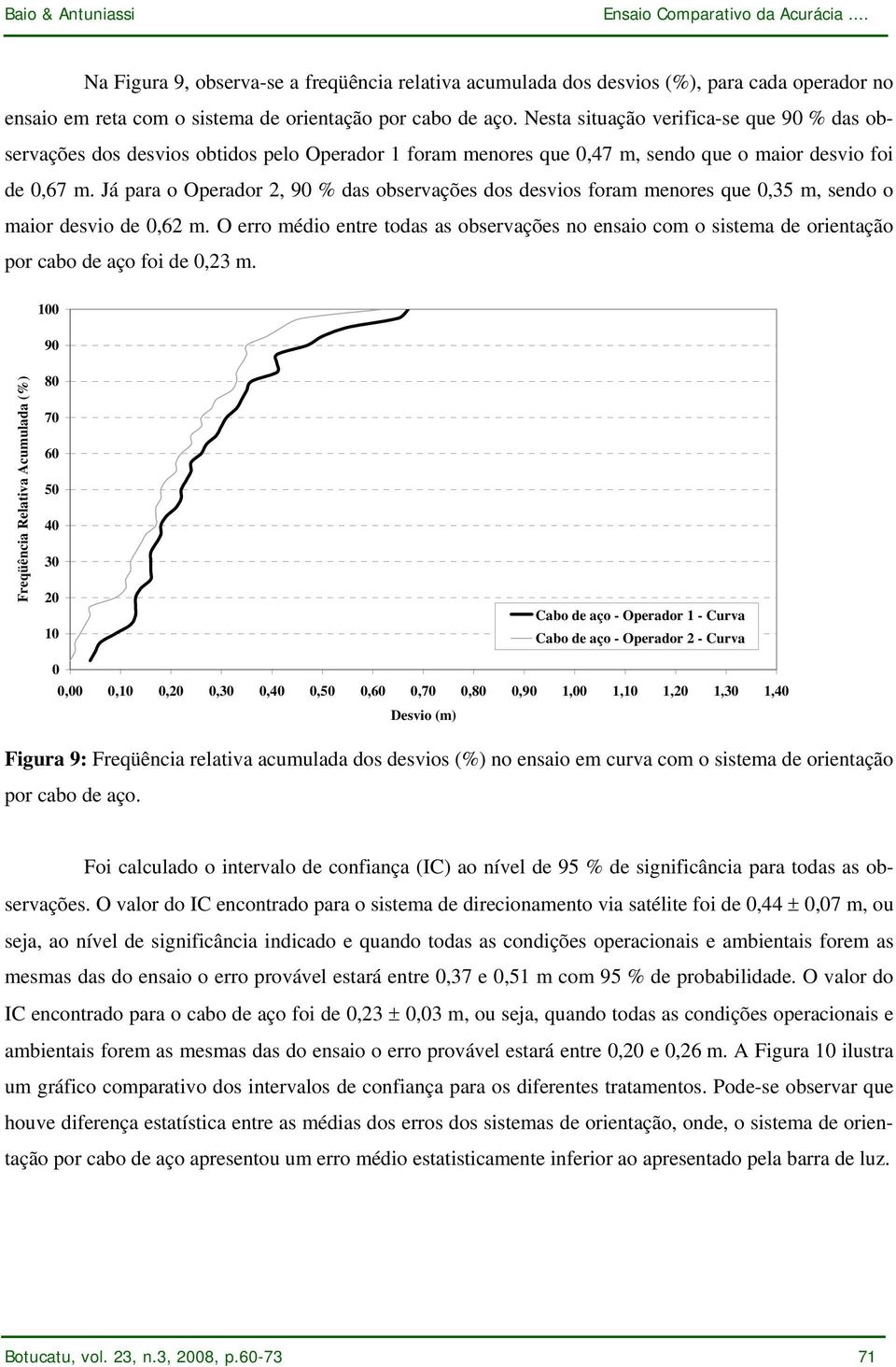 Já para o Operador 2, 90 % das observações dos desvios foram menores que 0,35 m, sendo o maior desvio de 0,62 m.