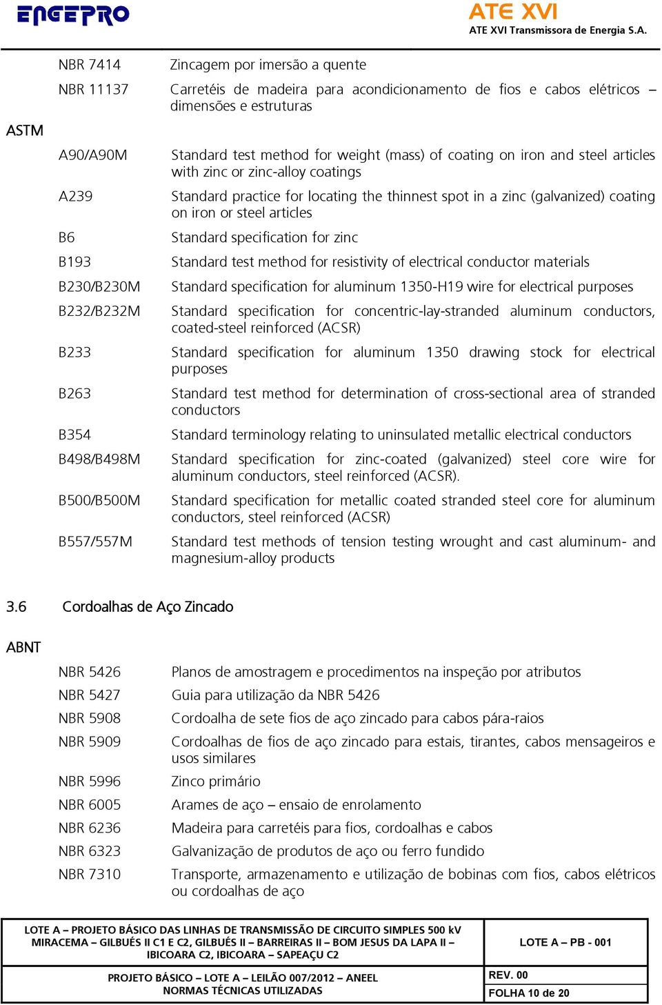 a zinc (galvanized) coating on iron or steel articles Standard specification for zinc Standard test method for resistivity of electrical conductor materials Standard specification for aluminum