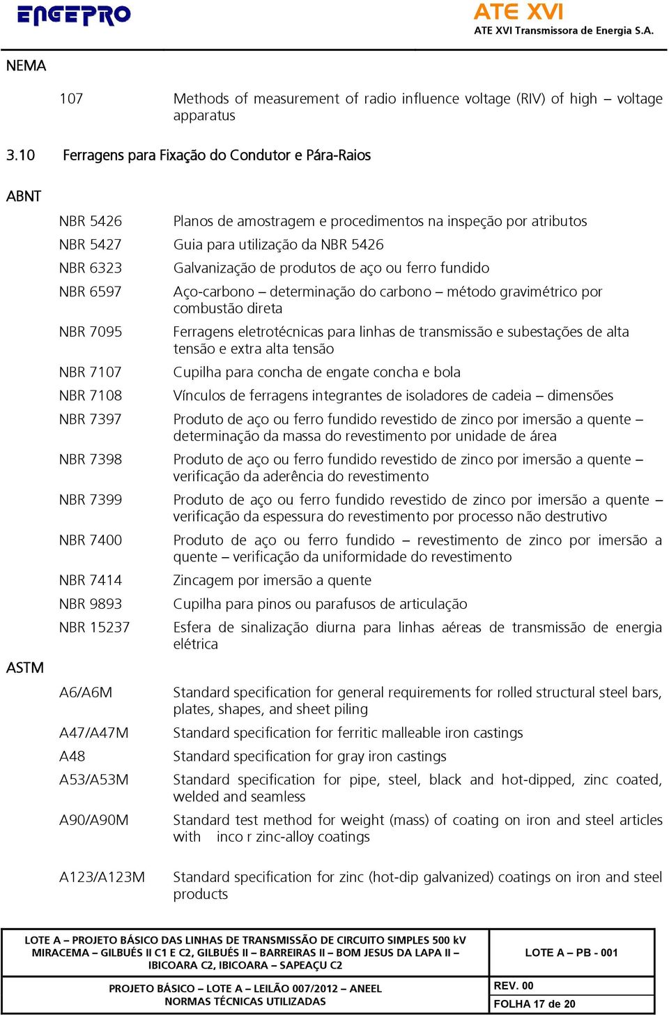 NBR 7107 NBR 7108 Galvanização de produtos de aço ou ferro fundido Aço-carbono determinação do carbono método gravimétrico por combustão direta Ferragens eletrotécnicas para linhas de transmissão e