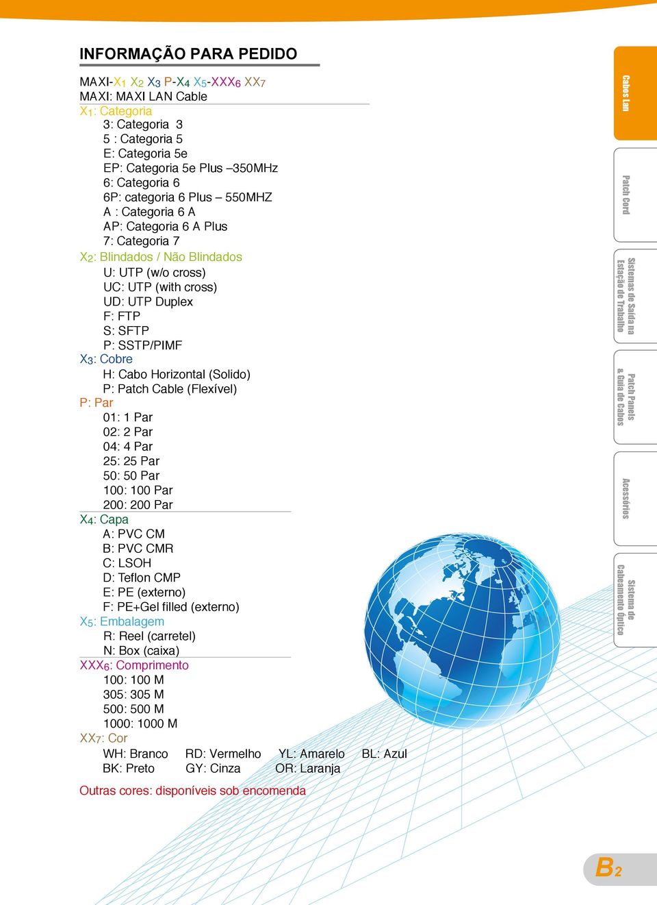 Patch Cable (Flexível) P: Par 01: 1 Par 02: 2 Par 04: 4 Par 25: 25 Par 50: 50 Par 100: 100 Par 200: 200 Par X4: Capa A: PVC CM B: PVC CMR C: LSOH D: Teflon CMP E: PE (externo) F: PE+Gel filled