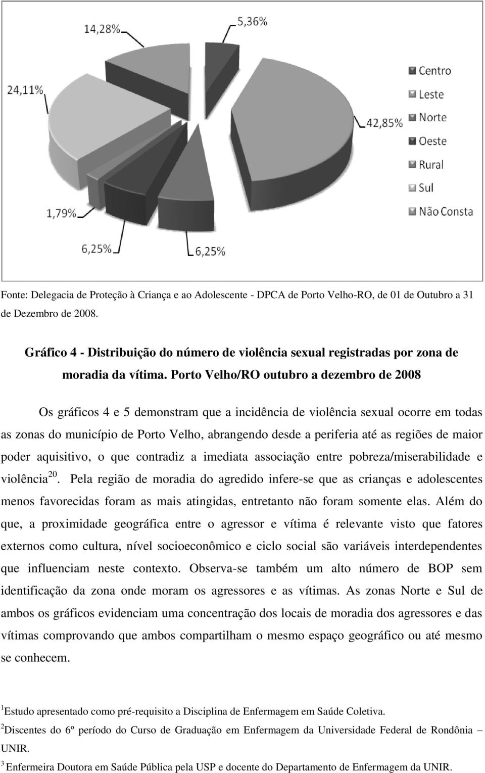 Porto Velho/RO outubro a dezembro de 2008 Os gráficos 4 e 5 demonstram que a incidência de violência sexual ocorre em todas as zonas do município de Porto Velho, abrangendo desde a periferia até as