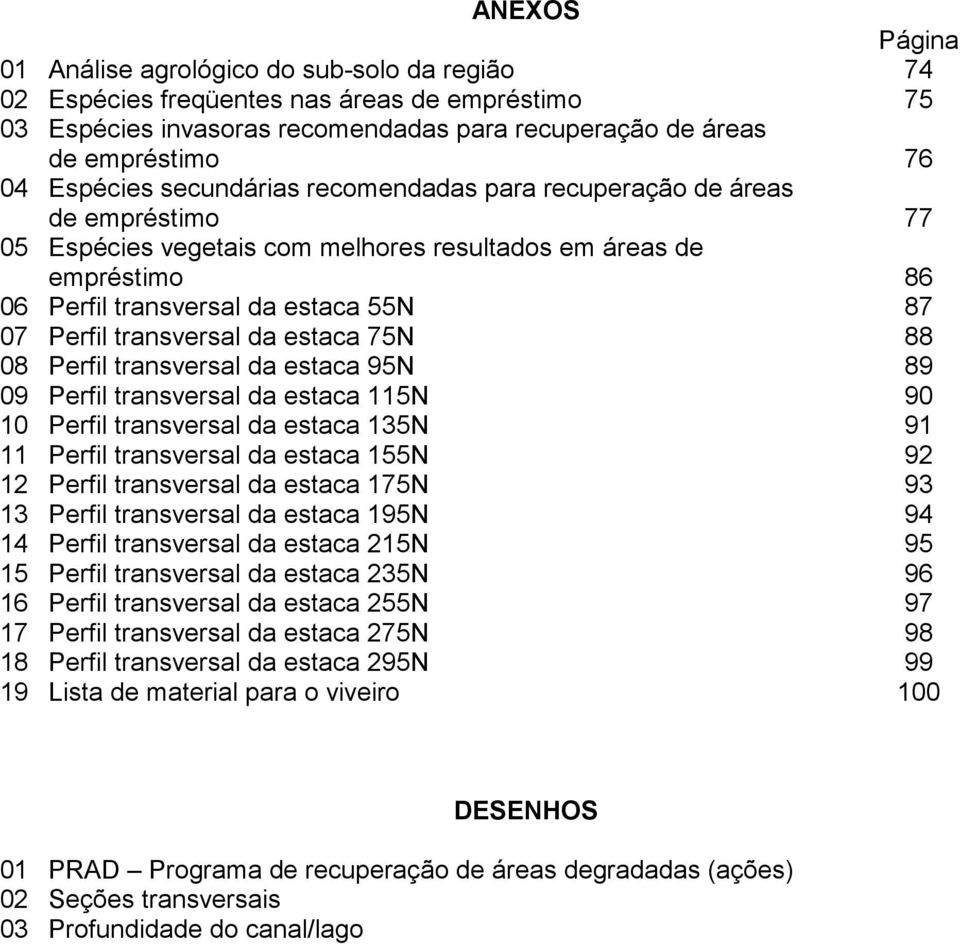 transversal da estaca 75N 88 08 Perfil transversal da estaca 95N 89 09 Perfil transversal da estaca 115N 90 10 Perfil transversal da estaca 135N 91 11 Perfil transversal da estaca 155N 92 12 Perfil