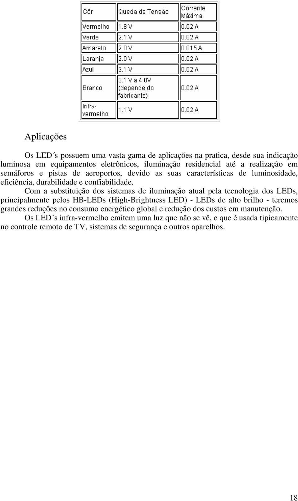 Com a substituição dos sistemas de iluminação atual pela tecnologia dos LEDs, principalmente pelos HB-LEDs (High-Brightness LED) - LEDs de alto brilho - teremos grandes