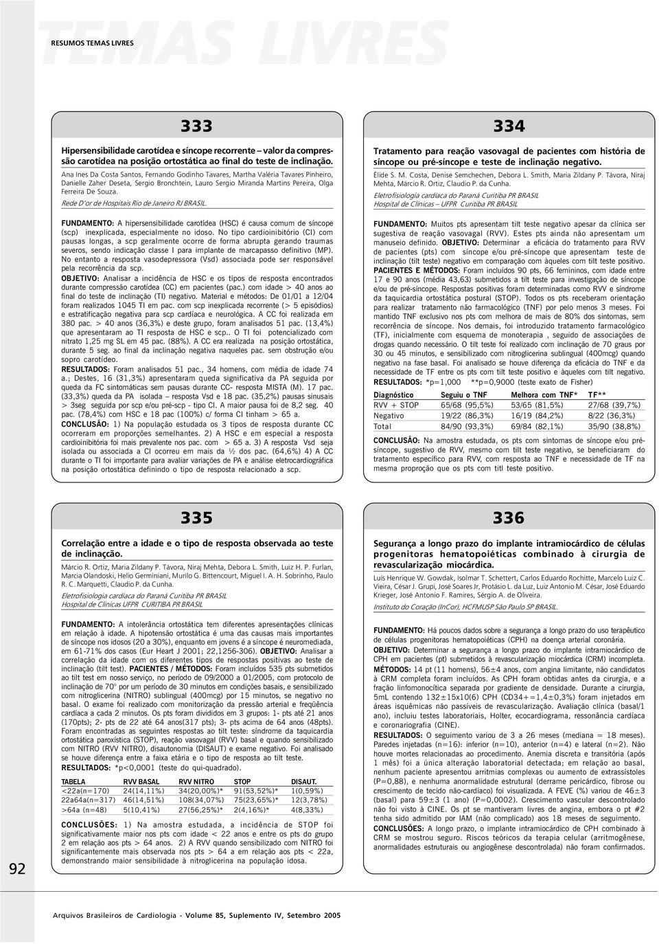 Rede D or de Hospitais Rio de Janeiro RJ BRASIL. FUNDAMENTO: A hipersensibilidade carotídea (HSC) é causa comum de síncope (scp) inexplicada, especialmente no idoso.