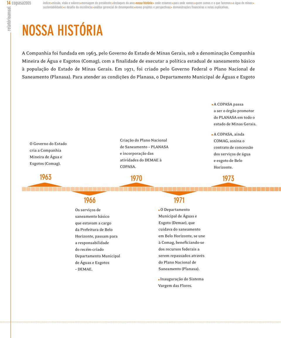 NOSSA HISTÓRIA A Companhia foi fundada em 1963, pelo Governo do Estado de Minas Gerais, sob a denominação Companhia Mineira de Água e Esgotos (Comag), com a finalidade de executar a política estadual