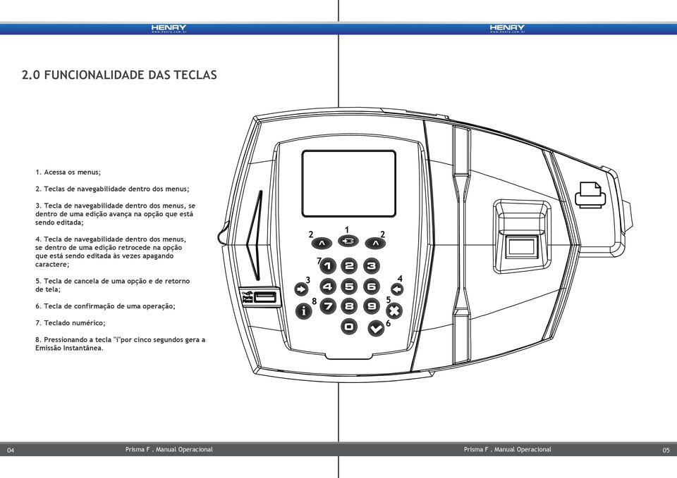 Tecla de navegabilidade dentro dos menus, se dentro de uma edição retrocede na opção que está sendo editada às vezes apagando caractere; 5.