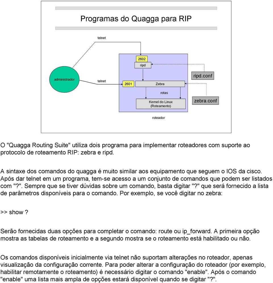 A sintaxe dos comandos do quagga é muito similar aos equipamento que seguem o IOS da cisco. Após dar telnet em um programa, tem-se acesso a um conjunto de comandos que podem ser listados com "?