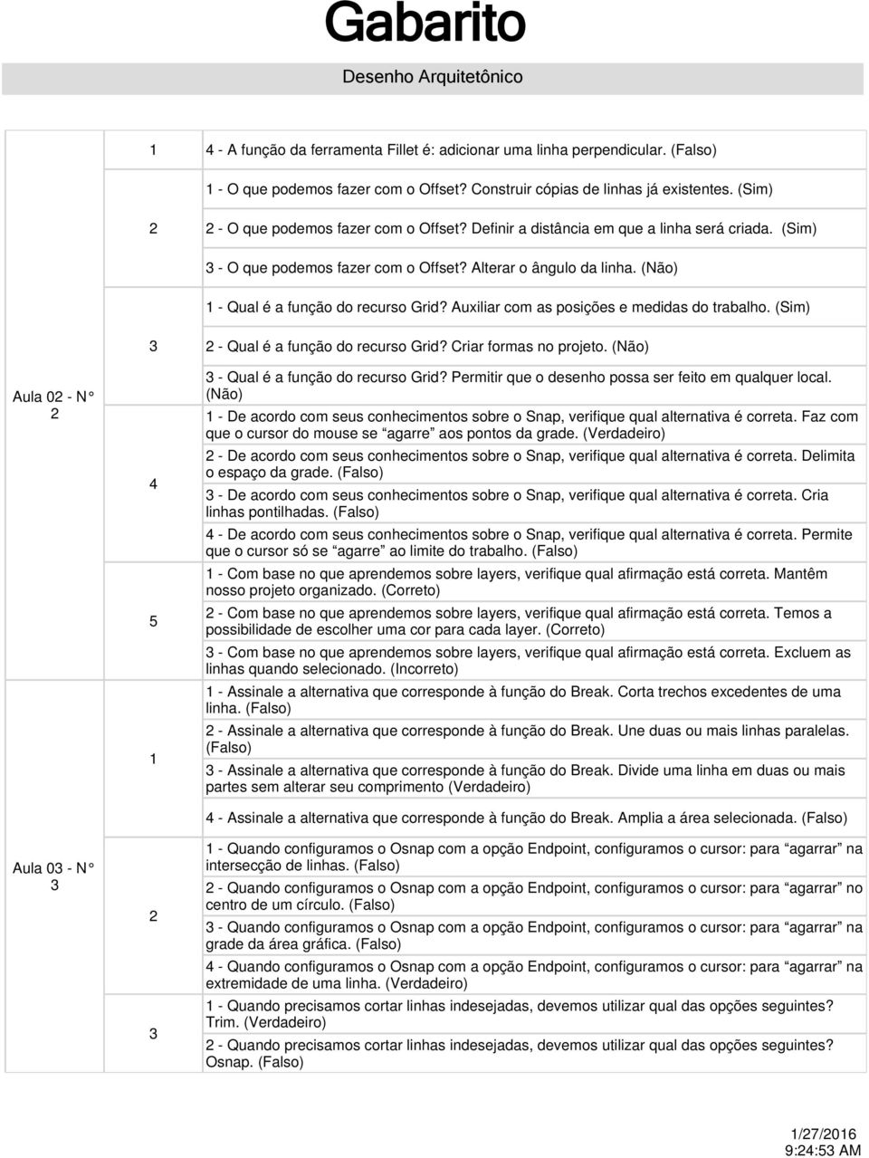 Auxiliar com as posições e medidas do trabalho. (Sim) Aula 0 - N Aula 0 - N - Qual é a função do recurso Grid? Criar formas no projeto. (Não) - Qual é a função do recurso Grid?