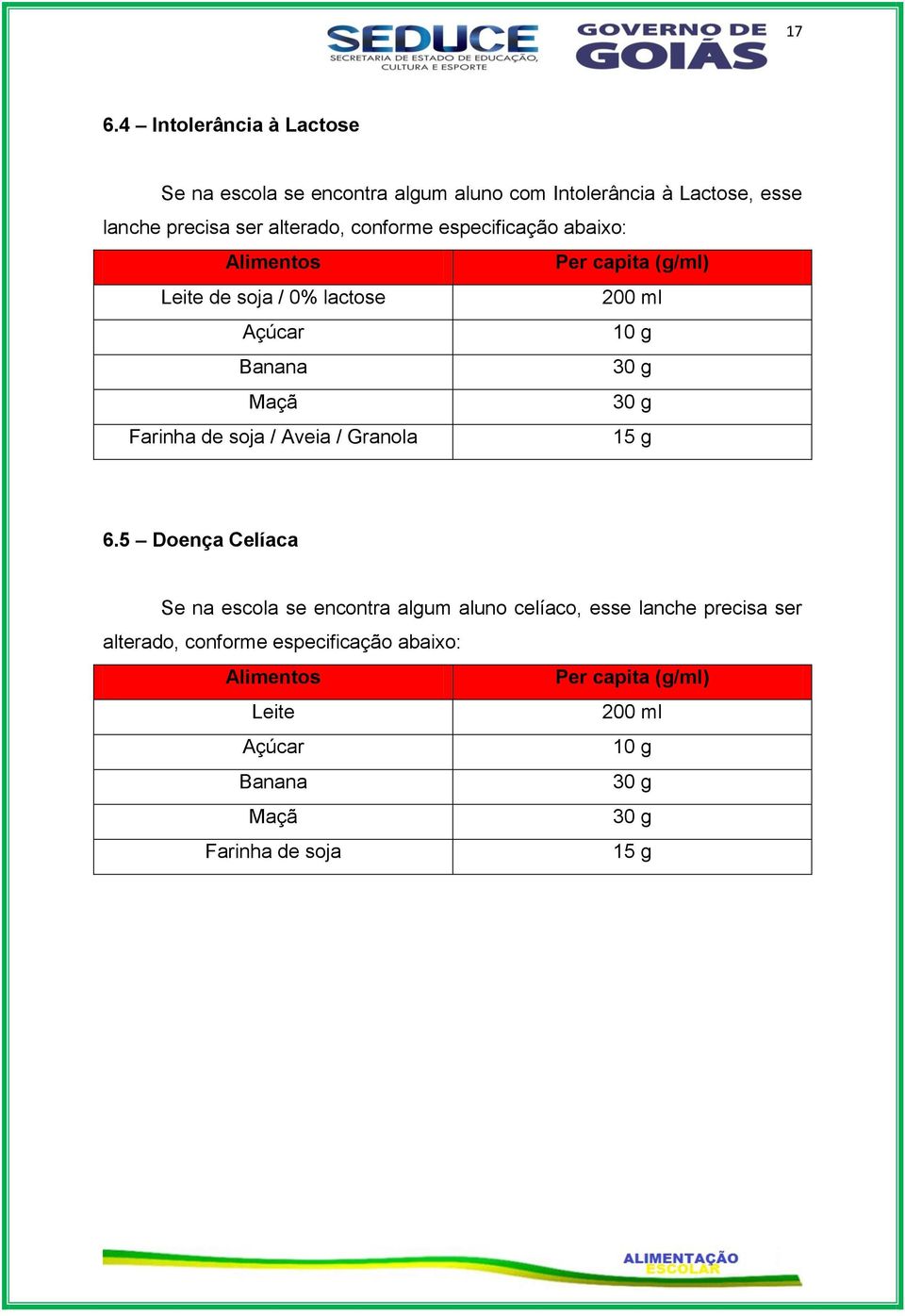 Maçã Farinha de soja / Aveia / Granola 15 g 6.