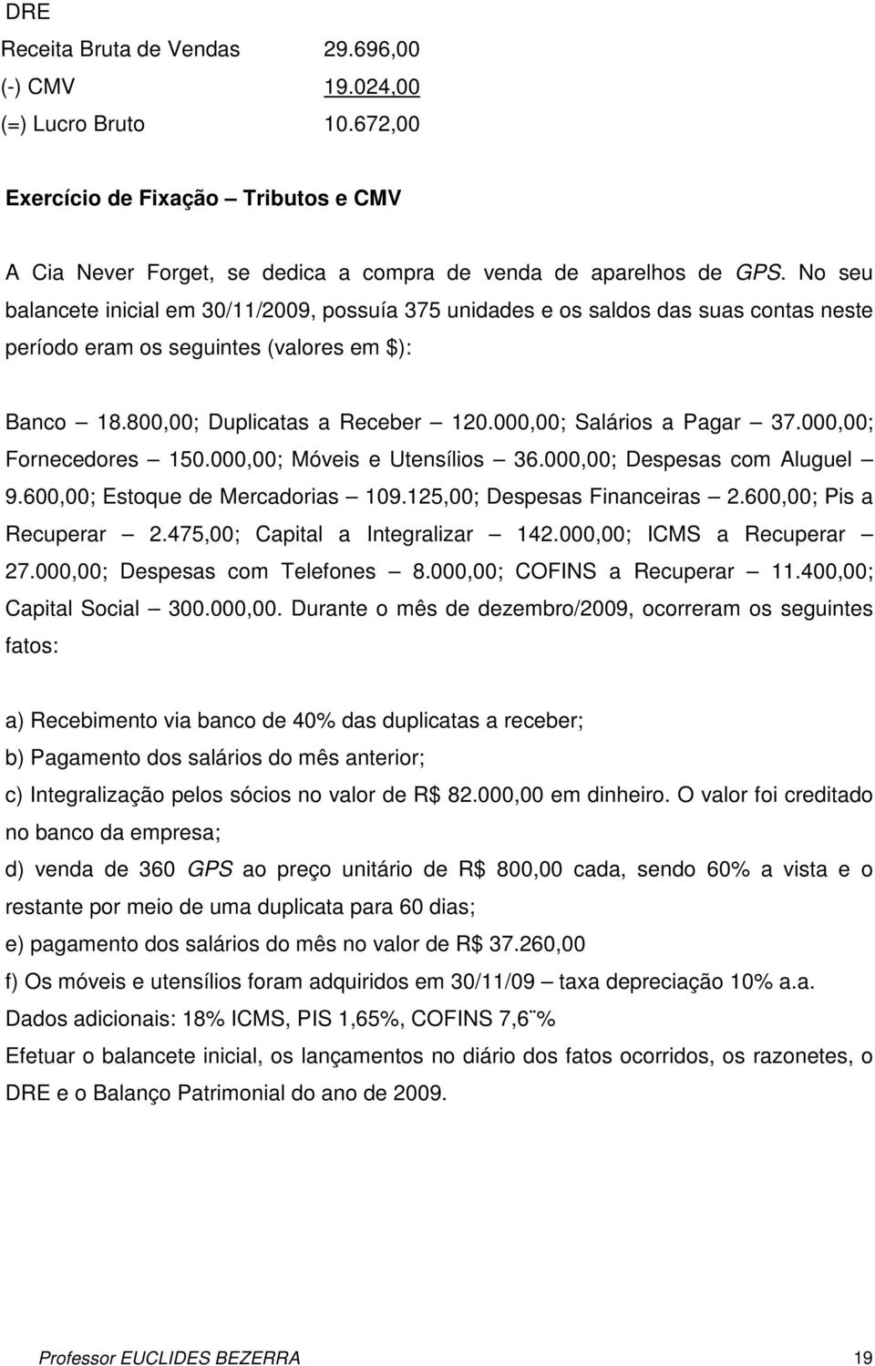 000,00; Salários a Pagar 37.000,00; Fornecedores 150.000,00; Móveis e Utensílios 36.000,00; Despesas com Aluguel 9.600,00; Estoque de Mercadorias 109.125,00; Despesas Financeiras 2.