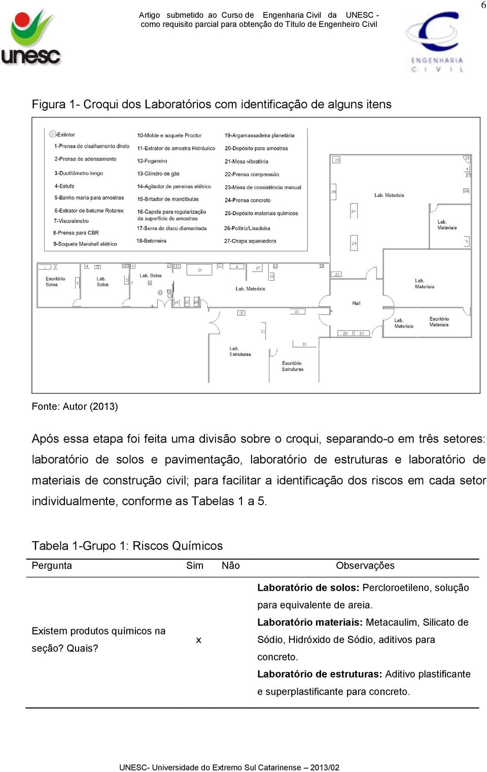 Tabela 1-Grupo 1: Riscos Químicos Pergunta Sim Não Observações Eistem produtos químicos na seção? Quais? Laboratório de solos: Percloroetileno, solução para equivalente de areia.