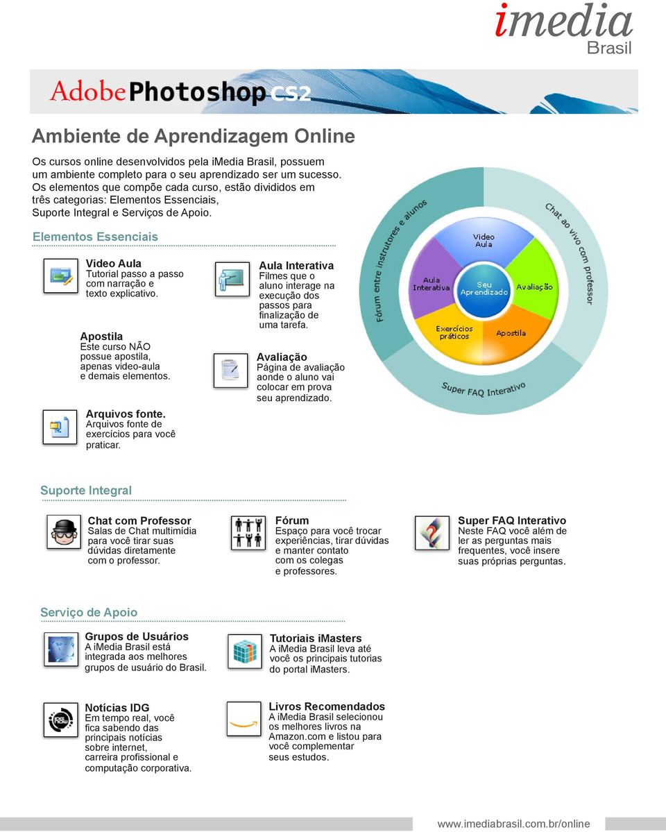 Elementos Essenciais Video Aula Tutorial passo a passo com narração e texto explicativo. Apostila Este curso NÃO possue apostila, apenas video-aula e demais elementos. Arquivos fonte.