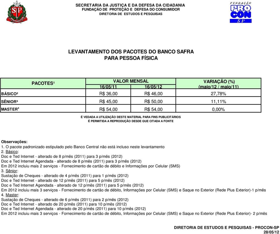 de cartão de débito e Informações por Celular (SMS) 3.