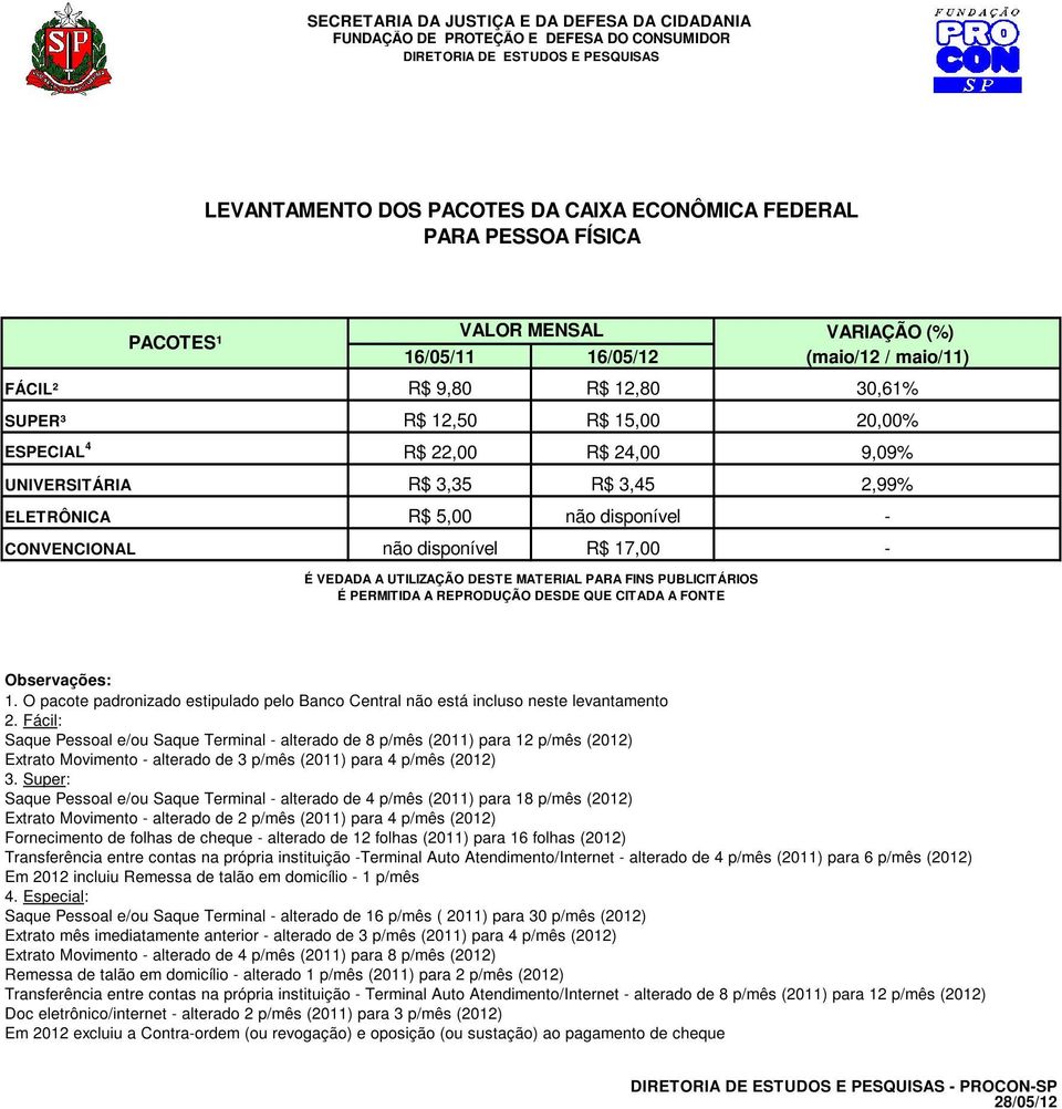 Fácil: Saque Pessoal e/ou Saque Terminal - alterado de 8 p/mês (2011) para 12 p/mês (2012) Extrato Movimento - alterado de 3 p/mês (2011) para 4 p/mês (2012) 3.