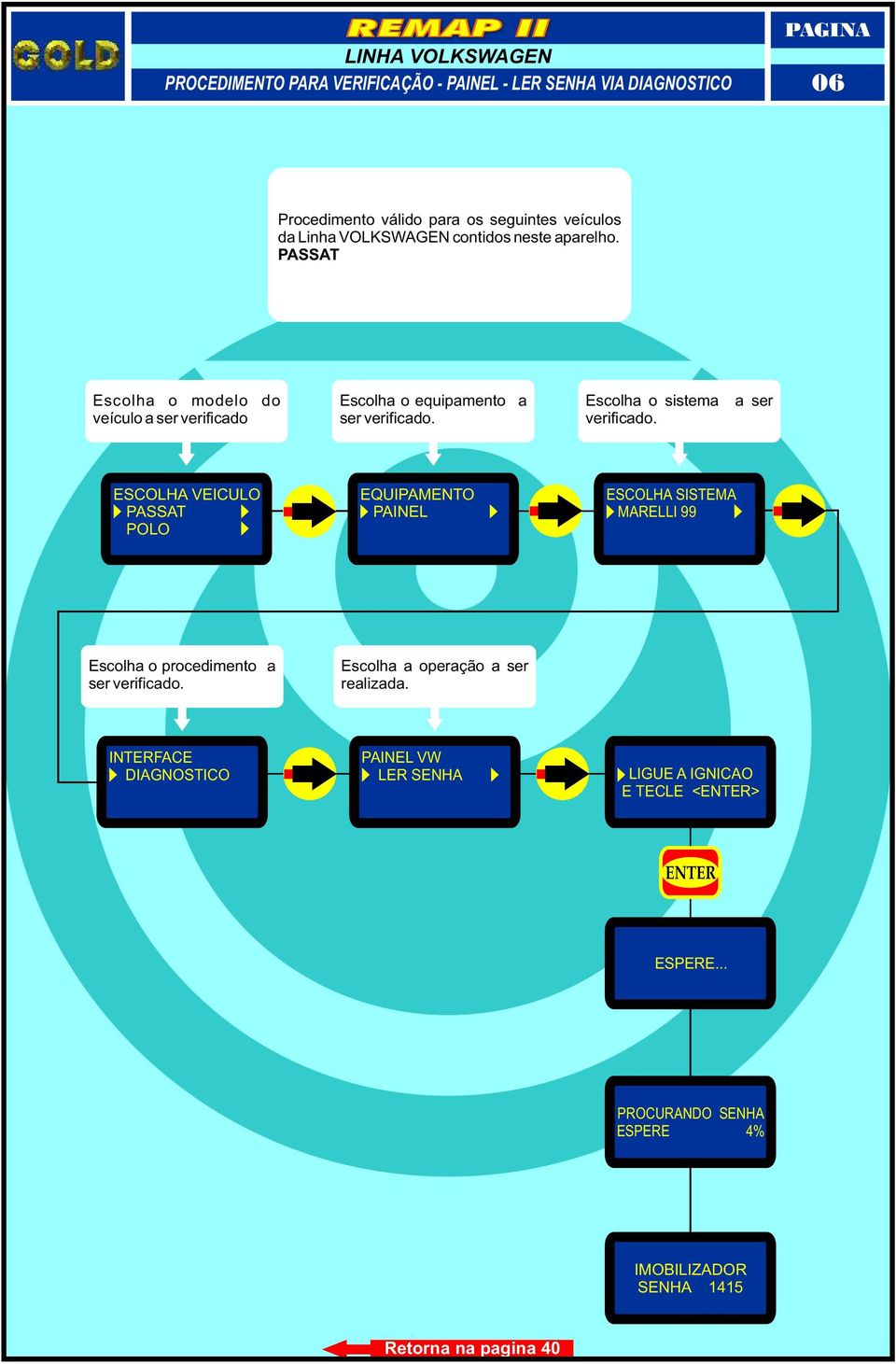 a ser ESCOLHA VEICULO PASSAT POLO EQUIPAMENTO PAINEL ESCOLHA SISTEMA MARELLI 99 Escolha o procedimento a ser verificado.