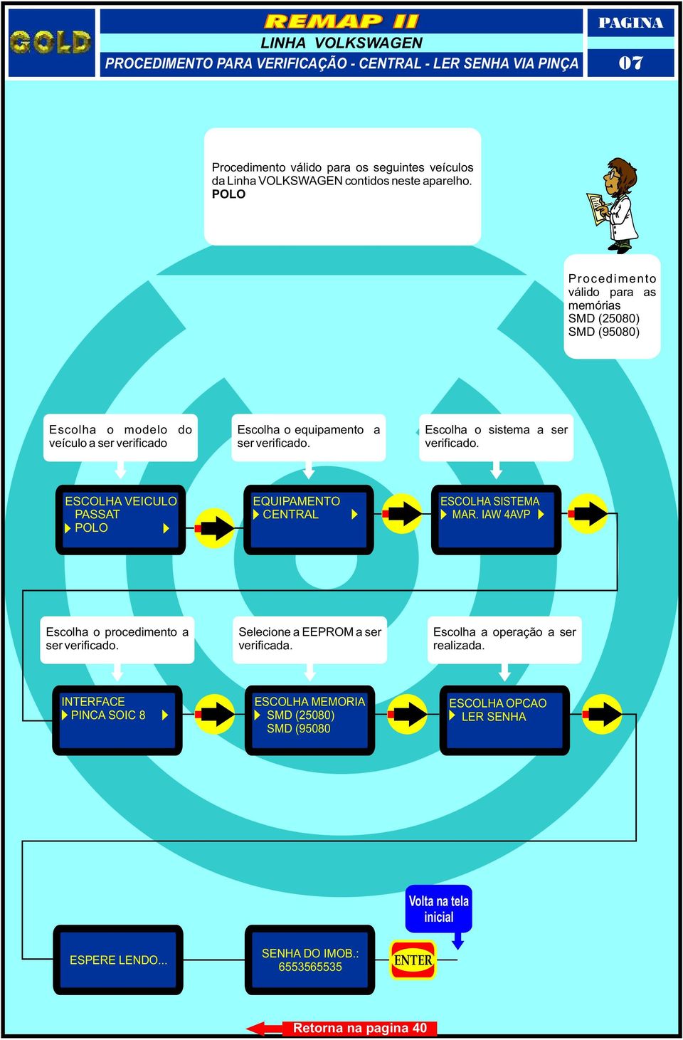 Escolha o sistema a ser verificado. ESCOLHA VEICULO PASSAT POLO EQUIPAMENTO CENTRAL ESCOLHA SISTEMA MAR. IAW 4AVP Escolha o procedimento a ser verificado.