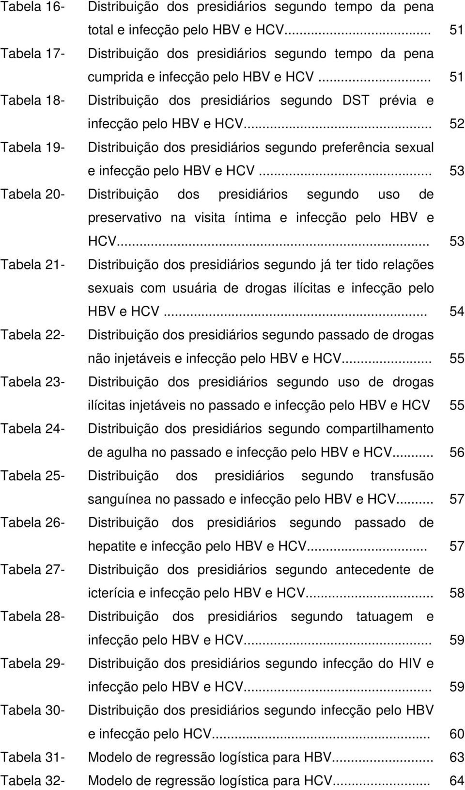 .. 53 Tabela 20- Distribuição dos presidiários segundo uso de preservativo na visita íntima e infecção pelo HBV e HCV.