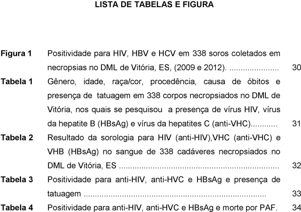 vírus HIV, vírus da hepatite B (HBsAg) e vírus da hepatites C (anti-vhc).