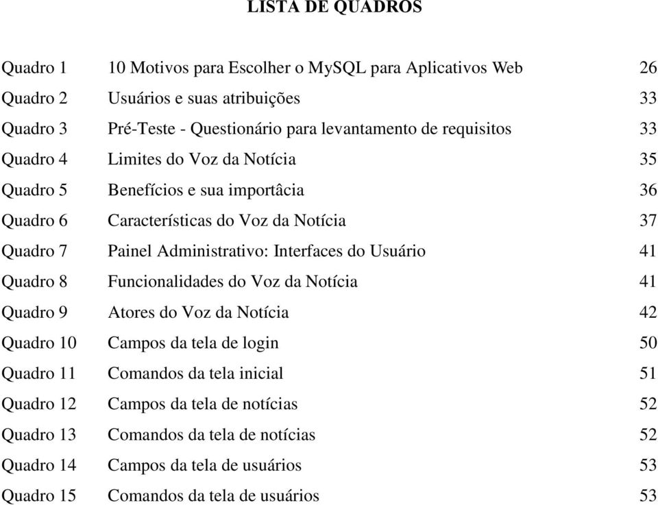 Administrativo: Interfaces do Usuário 41 Quadro 8 Funcionalidades do Voz da Notícia 41 Quadro 9 Atores do Voz da Notícia 42 Quadro 10 Campos da tela de login 50 Quadro 11