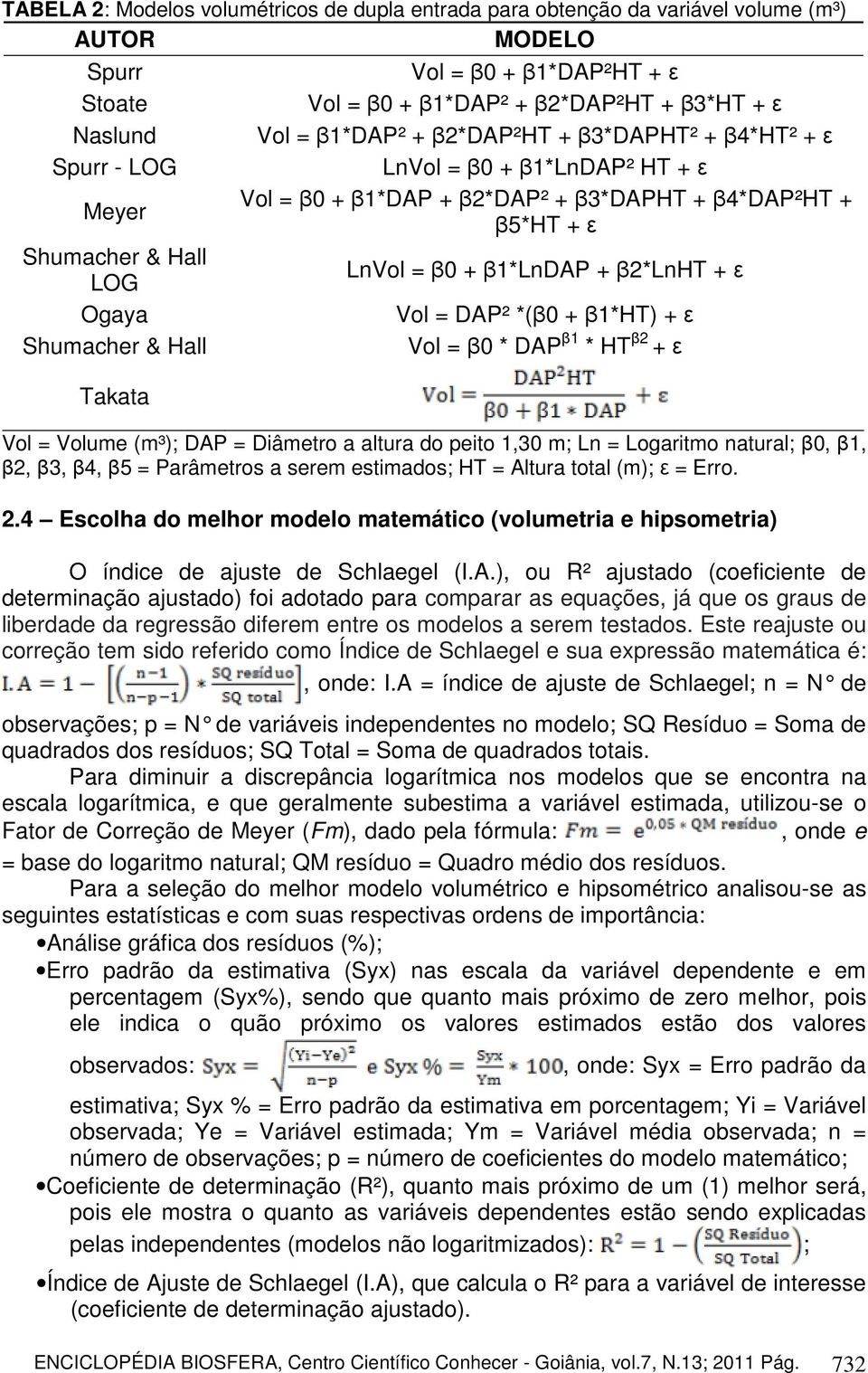 + β2*lnht + ε Ogaya Vol = DAP² *(β0 + β1*ht) + ε Shumacher & Hall Vol = β0 * DAP β1 * HT β2 + ε Takata Vol = Volume (m³); DAP = Diâmetro a altura do peito 1,30 m; Ln = Logaritmo natural; β0, β1, β2,