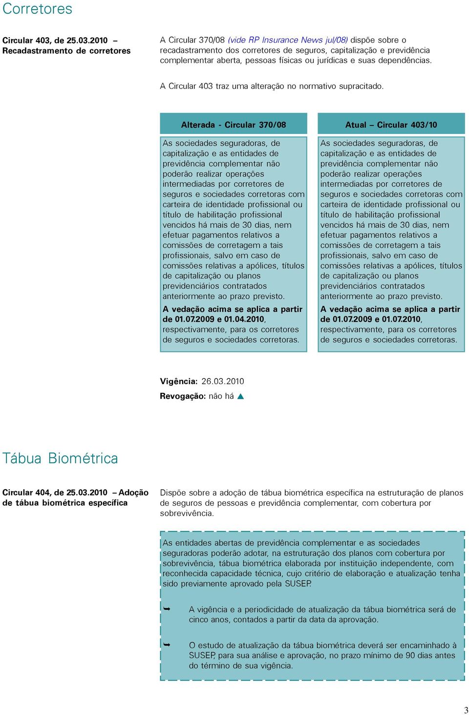 2010 Recadastramento de corretores A Circular 370/08 (vide RP Insurance News jul/08) dispõe sobre o recadastramento dos corretores de seguros, capitalização e previdência complementar aberta, pessoas