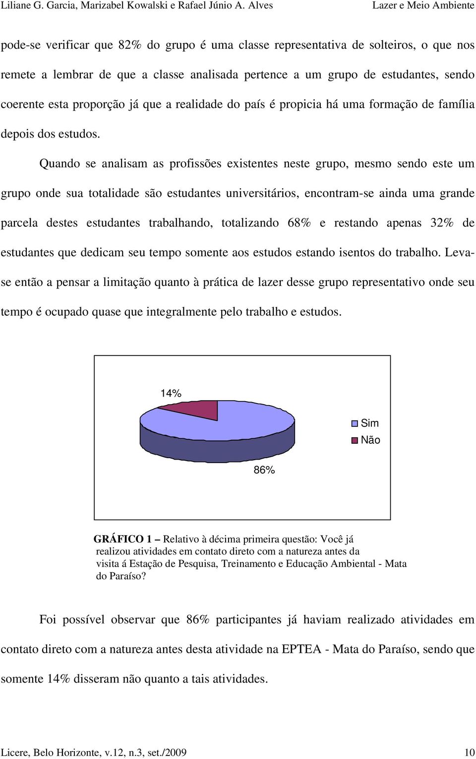 Quando se analisam as profissões existentes neste grupo, mesmo sendo este um grupo onde sua totalidade são estudantes universitários, encontram-se ainda uma grande parcela destes estudantes