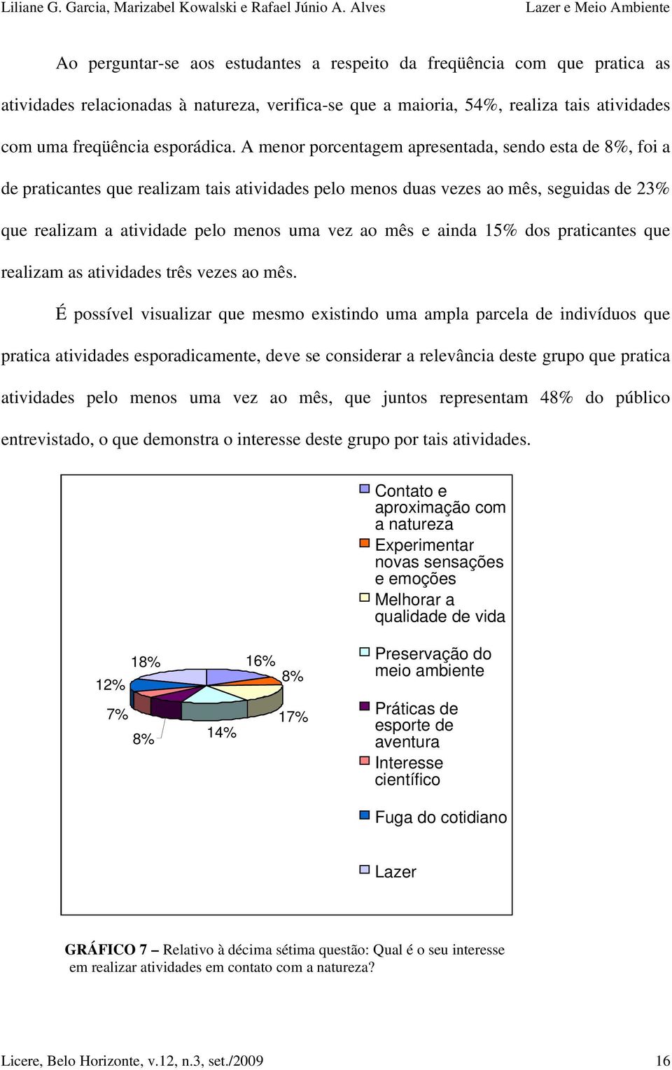 ainda 15% dos praticantes que realizam as atividades três vezes ao mês.